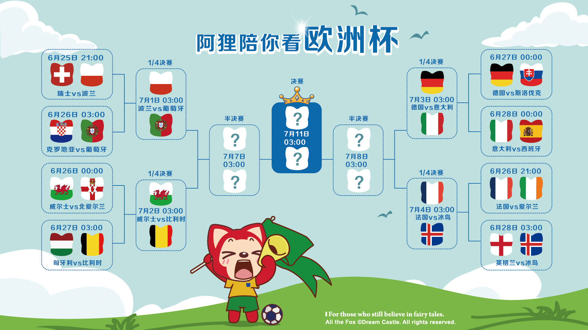 如何使用 p12 证书给 mobileconfig 描述文件签名